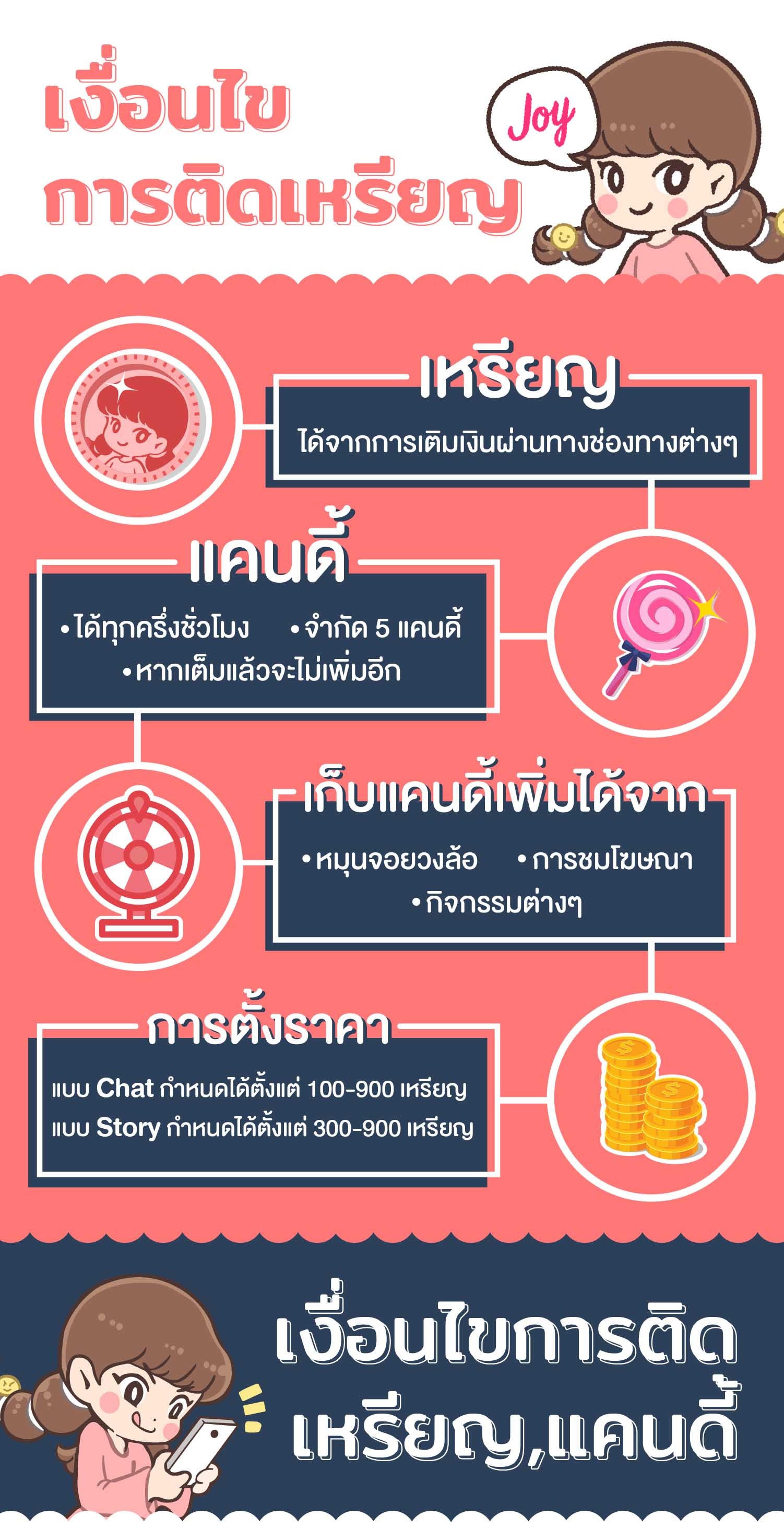 coin-info-1