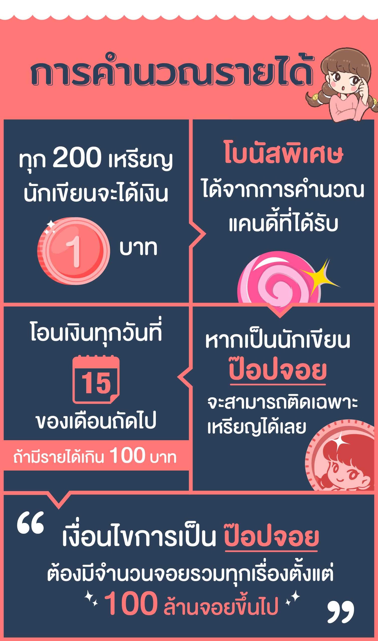 coin-info-3